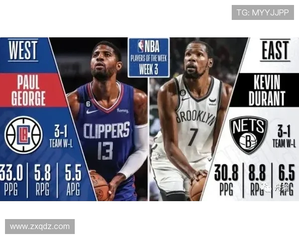 凯文·杜兰特领衔的新篇章：从勇士王朝到重塑篮网辉煌的挑战与机遇