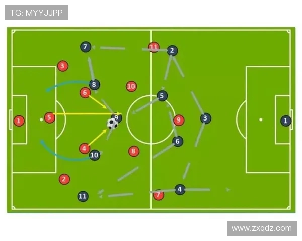 全球足球战术演变与未来竞技趋势深度解析及影响因素多维探讨研究
