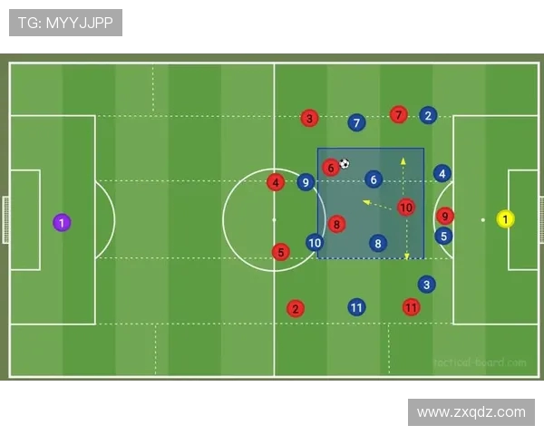 深圳足球队配合表现的数据分析与战术研究探讨 深圳足球队配合表现的数据分析与战术研究探讨