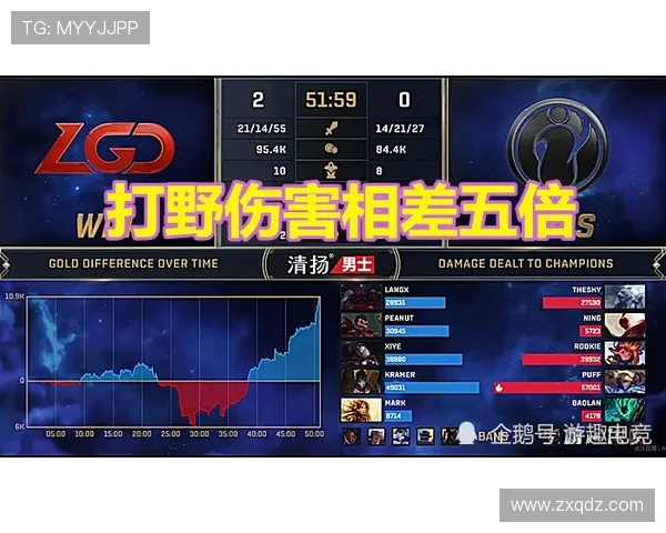 王者荣耀耐力排行榜揭晓IG战队荣登第十名引发热议 王者荣耀耐力排行榜揭晓IG战队荣登第十名引发热议