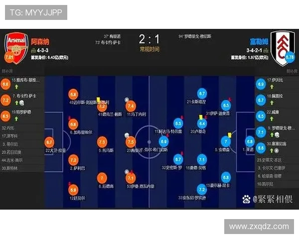 赛后复盘广州足球队与武汉足球队的表现分析与状态对比 赛后复盘广州足球队与武汉足球队的表现分析与状态对比