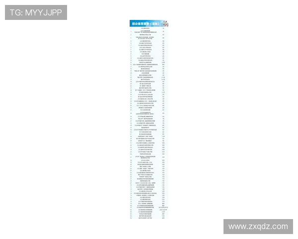 重庆极限运动队荣获全国比赛经验排行榜第三名的辉煌成就 重庆极限运动队荣获全国比赛经验排行榜第三名的辉煌成就
