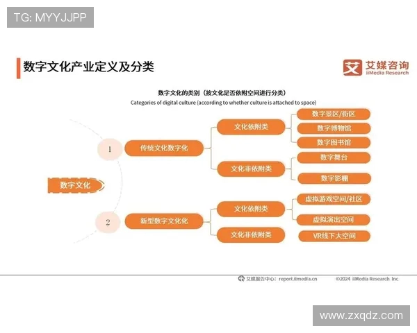 全球电子竞技产业崛起推动青年文化创新与数字娱乐融合发展趋势分析